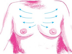 massage-breast